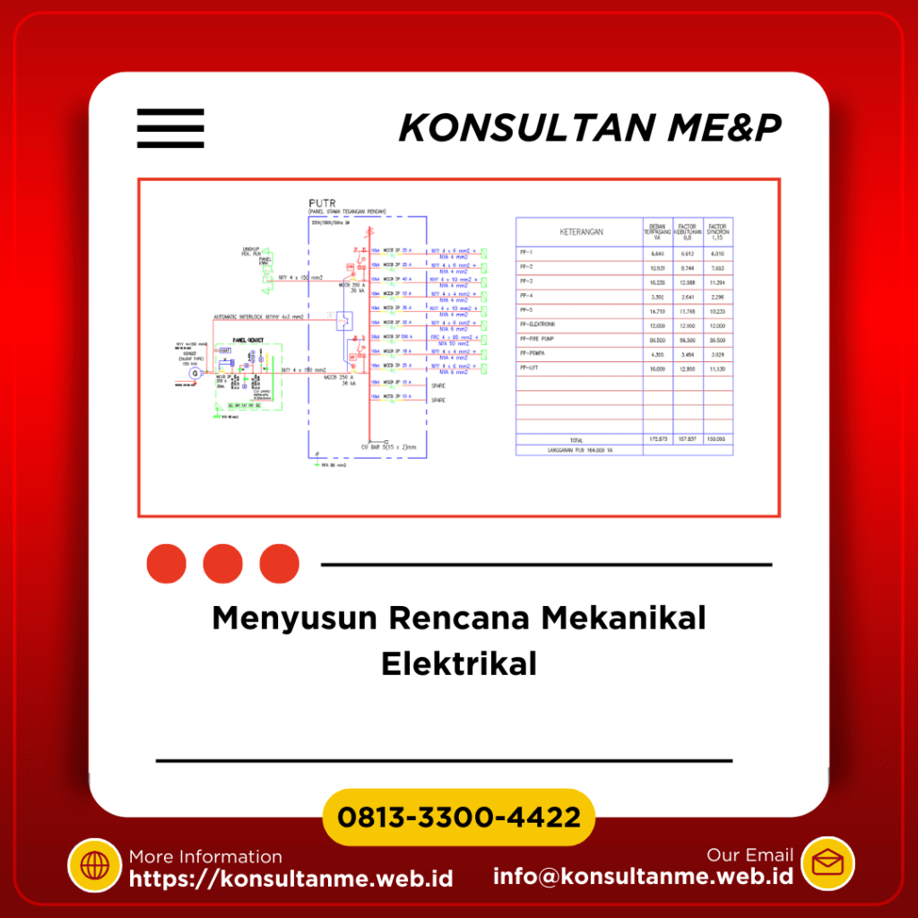 Menyusun Rencana Mekanikal Elektrikal